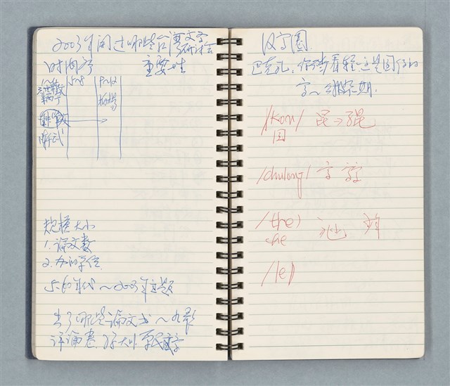 主要名稱：Cui bang ci kan（醉夢之間）（台南○誌）（藍色線圈筆記本）圖檔，第41張，共83張