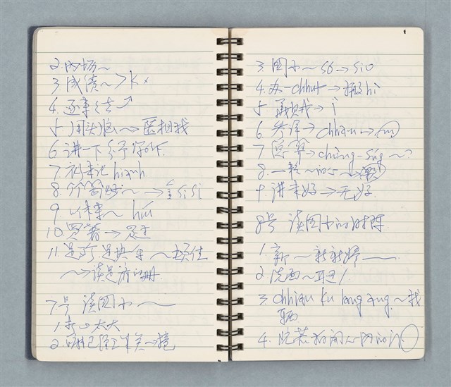 主要名稱：Cui bang ci kan（醉夢之間）（台南○誌）（藍色線圈筆記本）圖檔，第44張，共83張