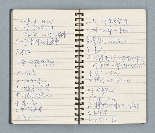 主要名稱：Cui bang ci kan（醉夢之間）（台南○誌）（藍色線圈筆記本）圖檔，第45張，共83張