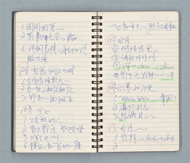 主要名稱：Cui bang ci kan（醉夢之間）（台南○誌）（藍色線圈筆記本）圖檔，第48張，共83張