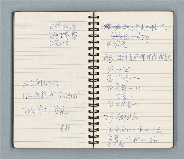 主要名稱：Cui bang ci kan（醉夢之間）（台南○誌）（藍色線圈筆記本）圖檔，第50張，共83張