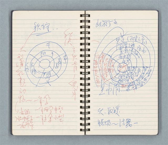 主要名稱：Cui bang ci kan（醉夢之間）（台南○誌）（藍色線圈筆記本）圖檔，第57張，共83張