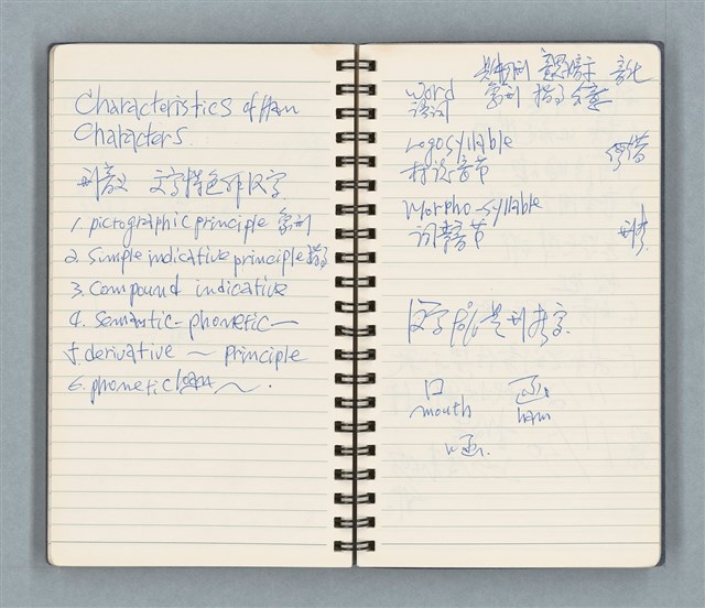 主要名稱：Cui bang ci kan（醉夢之間）（台南○誌）（藍色線圈筆記本）圖檔，第66張，共83張
