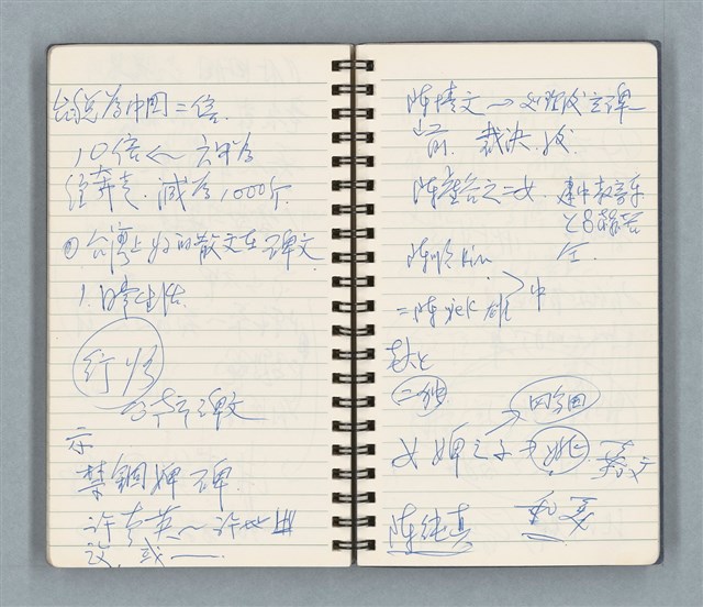 主要名稱：Cui bang ci kan（醉夢之間）（台南○誌）（藍色線圈筆記本）圖檔，第70張，共83張