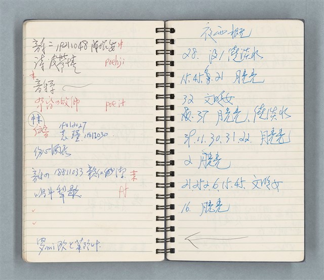 主要名稱：Cui bang ci kan（醉夢之間）（台南○誌）（藍色線圈筆記本）圖檔，第80張，共83張