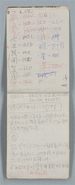 主要名稱：隨筆筆記（雲光孔雀藍底花瓶計算本）圖檔，第5張，共85張