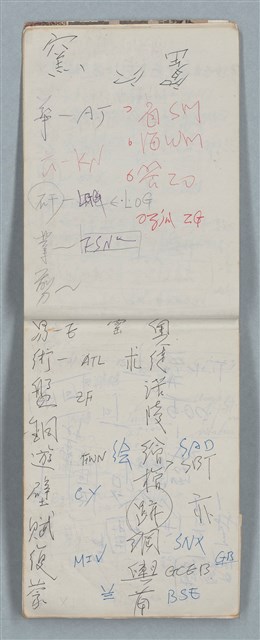 主要名稱：隨筆筆記（雲光孔雀藍底花瓶計算本）圖檔，第6張，共85張