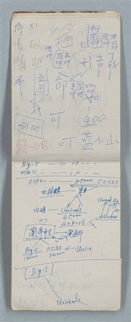 主要名稱：隨筆筆記（雲光孔雀藍底花瓶計算本）圖檔，第7張，共85張