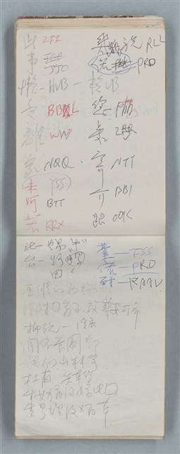 主要名稱：隨筆筆記（雲光孔雀藍底花瓶計算本）圖檔，第46張，共85張