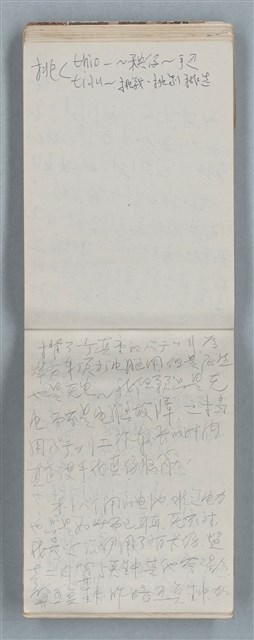 主要名稱：隨筆筆記（雲光孔雀藍底花瓶計算本）圖檔，第55張，共85張