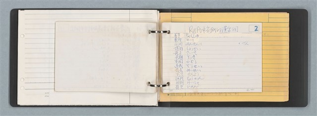 主要名稱：「日本」筆記資料（黑色資料夾）圖檔，第22張，共45張