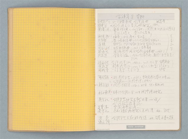 主要名稱：台湾語の研究者の日本人の台湾語研究実績とその理論、方法の議論（米色筆記本）圖檔，第2張，共8張
