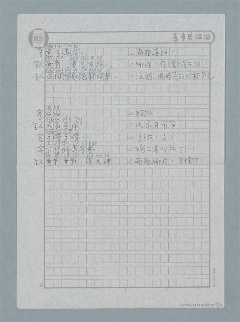 主要名稱：第二十章 辦桌／辦酒席 271圖檔，第4張，共22張
