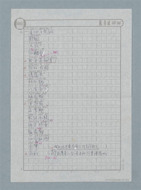 主要名稱：第二十章 辦桌／辦酒席 271圖檔，第6張，共22張