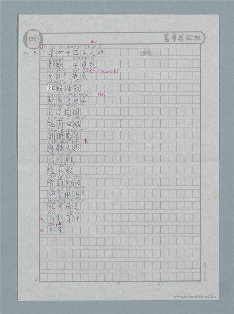 主要名稱：第二十章 辦桌／辦酒席 271圖檔，第7張，共22張