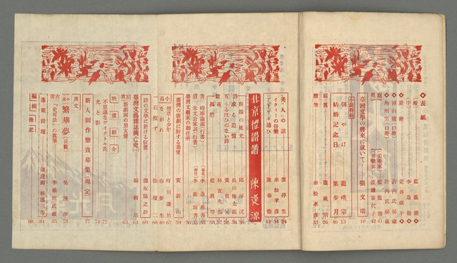 期刊名稱：臺灣藝術1卷1號（創刊號）圖檔，第5張，共49張