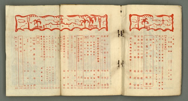 期刊名稱：臺灣藝術1卷2號圖檔，第4張，共56張