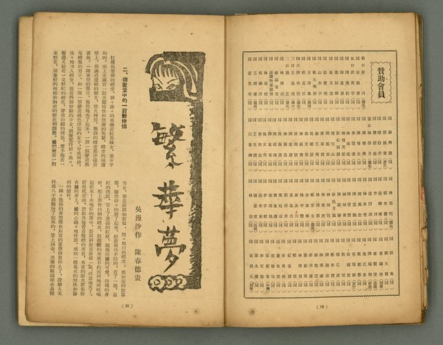 期刊名稱：臺灣藝術1卷2號圖檔，第48張，共56張