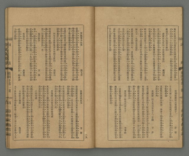 期刊名稱：臺灣文藝叢誌第4年第1號圖檔，第30張，共43張