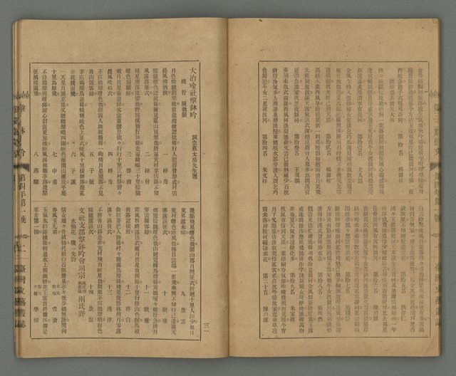 期刊名稱：臺灣文藝叢誌第4年第1號圖檔，第32張，共43張