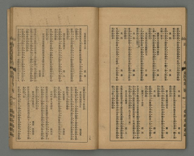 期刊名稱：臺灣文藝叢誌第4年第2號圖檔，第31張，共43張