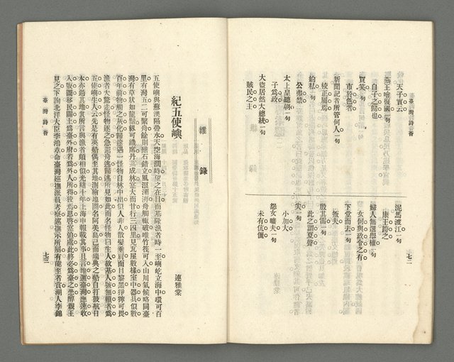 期刊名稱：臺灣詩薈第12號圖檔，第39張，共47張