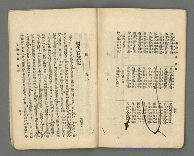 期刊名稱：臺灣詩薈第18號圖檔，第26張，共38張