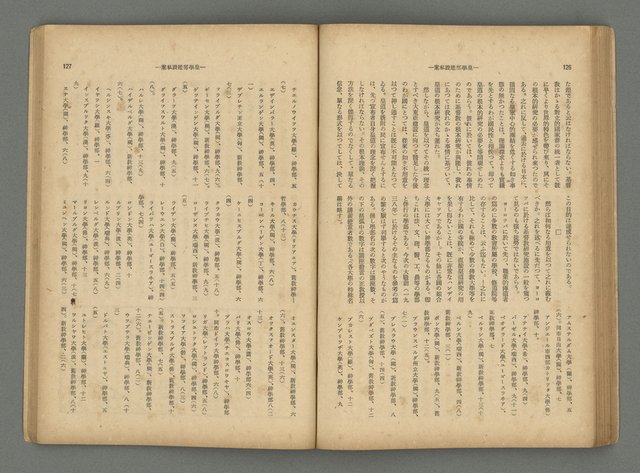 主要名稱：臺灣時報24卷9號（273號）圖檔，第68張，共93張