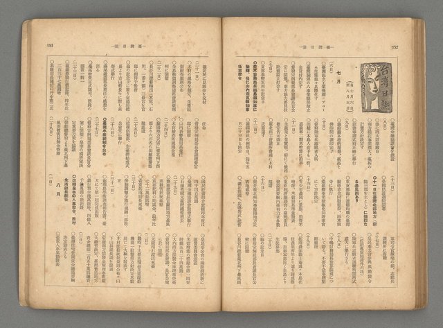主要名稱：臺灣時報24卷9號（273號）圖檔，第81張，共93張