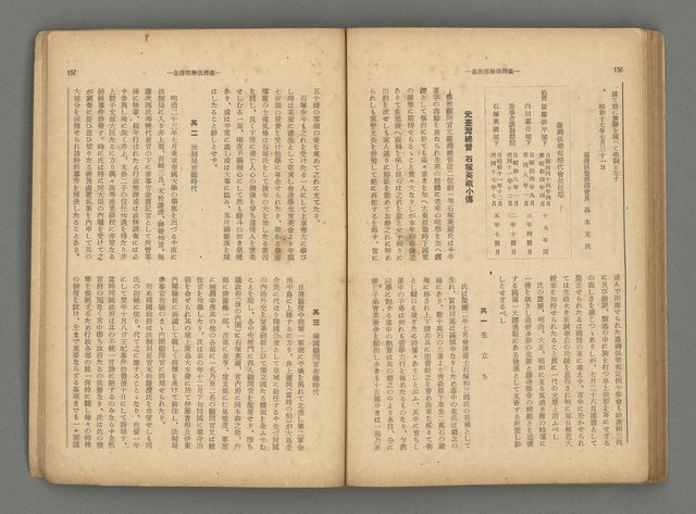 主要名稱：臺灣時報24卷9號（273號）圖檔，第83張，共93張