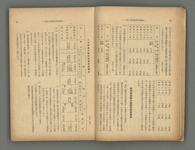 主要名稱：臺灣時報25卷12號（276號）圖檔，第15張，共93張