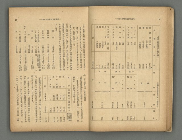 主要名稱：臺灣時報25卷12號（276號）圖檔，第16張，共93張