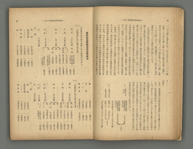 主要名稱：臺灣時報25卷12號（276號）圖檔，第17張，共93張