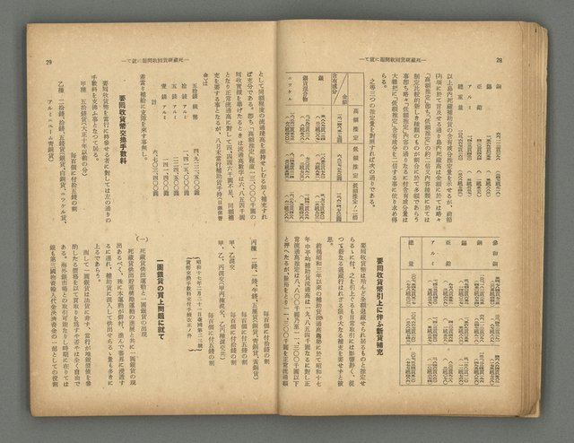 主要名稱：臺灣時報25卷12號（276號）圖檔，第18張，共93張