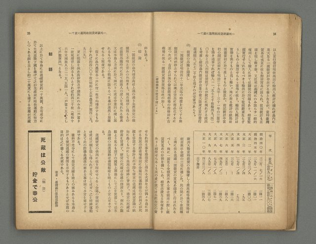 主要名稱：臺灣時報25卷12號（276號）圖檔，第21張，共93張