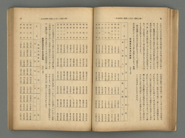 主要名稱：臺灣時報25卷12號（276號）圖檔，第45張，共93張