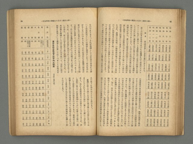 主要名稱：臺灣時報25卷12號（276號）圖檔，第48張，共93張