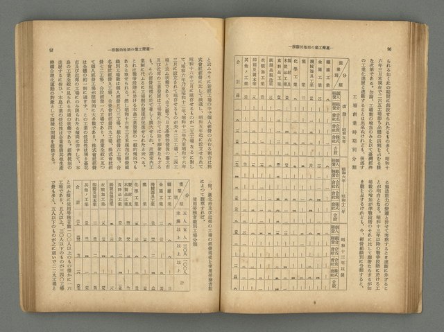 主要名稱：臺灣時報25卷12號（276號）圖檔，第52張，共93張