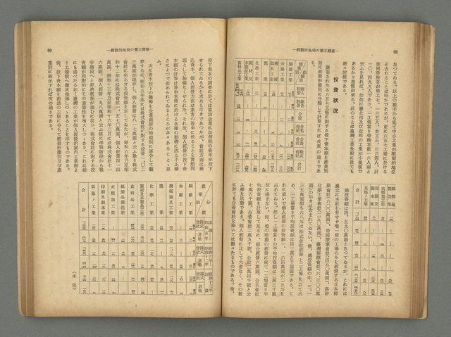 主要名稱：臺灣時報25卷12號（276號）圖檔，第53張，共93張