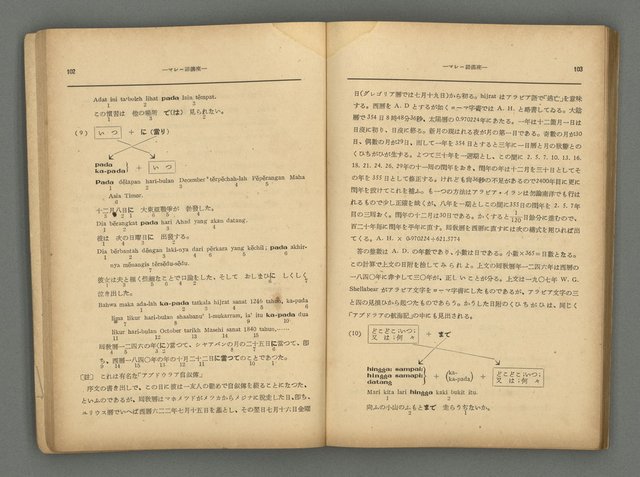 主要名稱：臺灣時報25卷12號（276號）圖檔，第90張，共93張