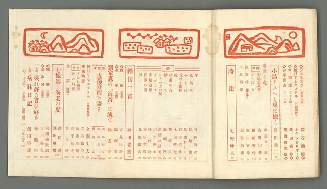 期刊名稱：文藝臺灣1卷2號通卷2號圖檔，第3張，共54張