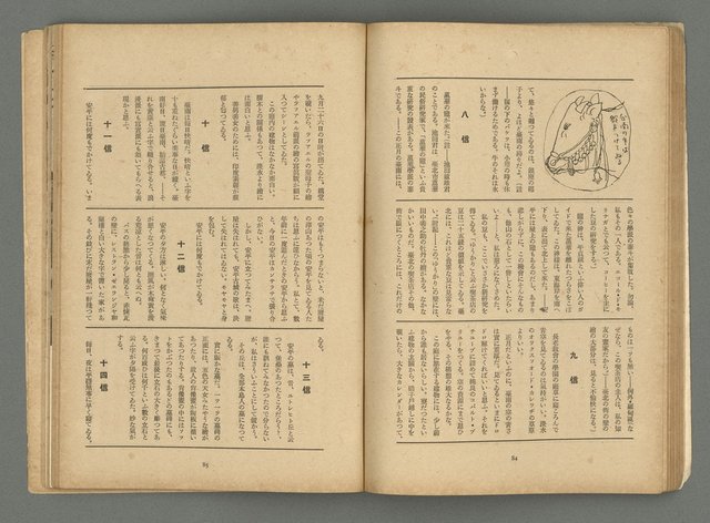 期刊名稱：文藝台湾2卷1號通卷7號圖檔，第46張，共78張