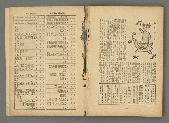 期刊名稱：文藝台湾2卷1號通卷7號圖檔，第75張，共78張
