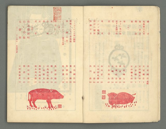 期刊名稱：文藝臺灣3卷1號通卷13號（10月號）圖檔，第4張，共49張