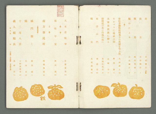 期刊名稱：文藝臺灣3卷5号通卷17号〈2月号〉/副題名：島民劇特輯圖檔，第4張，共49張