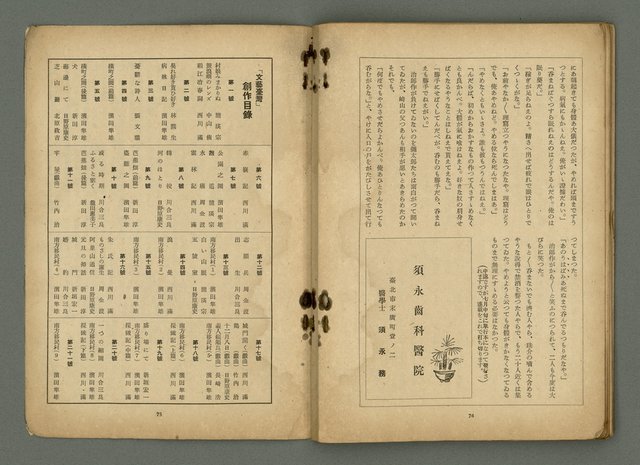 期刊名稱：文藝臺灣4卷3號通卷21號〈7月號〉/副題名：第一回文藝臺灣賞發表圖檔，第44張，共46張