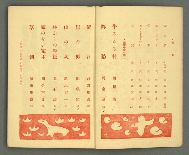 期刊名稱：文藝臺灣5卷6號通卷30號（陽春特別號）/副題名：短篇小說特輯圖檔，第3張，共66張