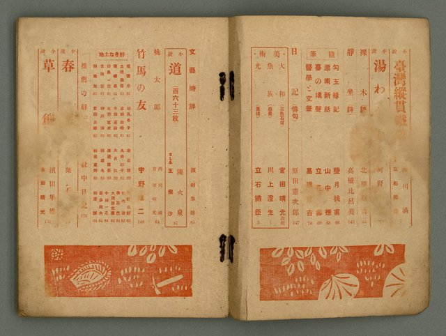 期刊名稱：文藝臺灣6卷3號通卷33號（夏季特別號）/副題名：夏季小說特別號圖檔，第4張，共90張