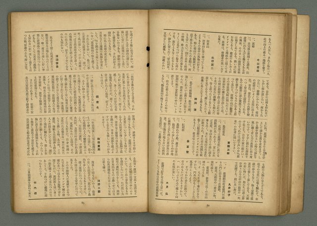 期刊名稱：文藝臺灣6卷3號通卷33號（夏季特別號）/副題名：夏季小說特別號圖檔，第44張，共90張