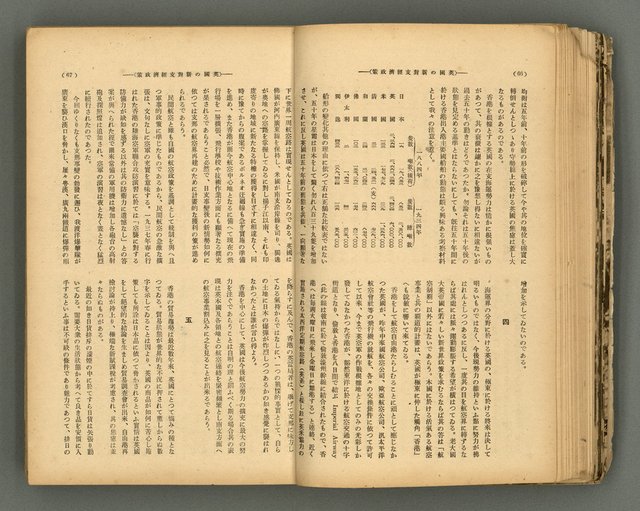 主要名稱：改造19卷15號（南方支那號）圖檔，第38張，共254張